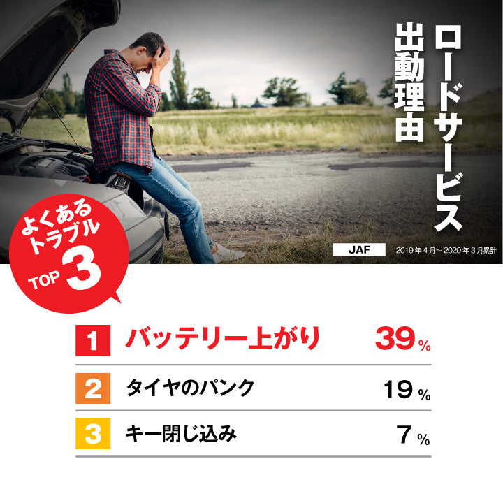 ブースターケーブル 極太 5.0m 450A/直径10mm(SN-5) 12V/24V車対応