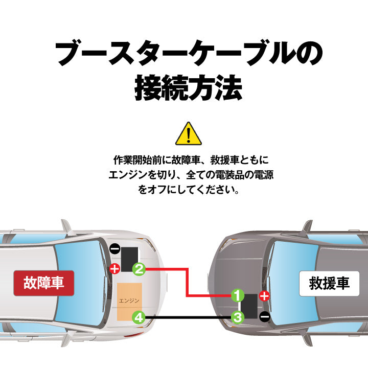 ブースターケーブル 極太 5.0m 450A/直径10mm(SN-5) 12V/24V車対応