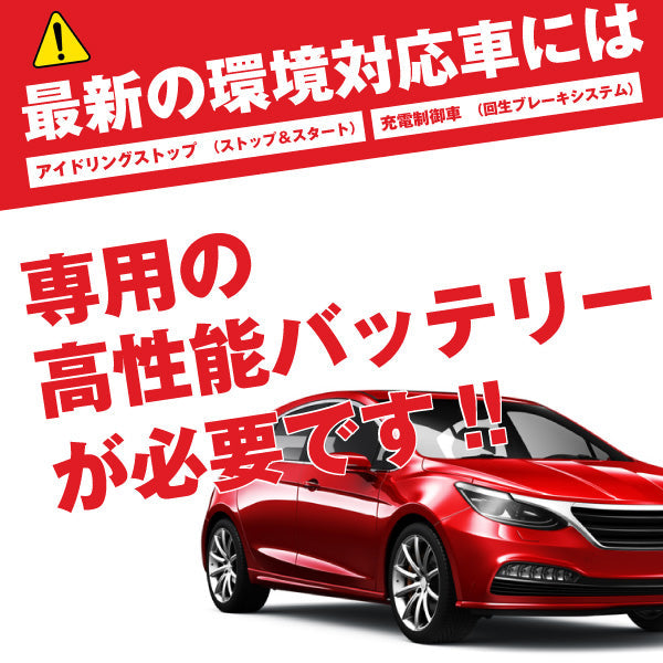 スーパーナット L4 AGM80(AGM, アイドリングストップ車対応) 自動車バッテリー