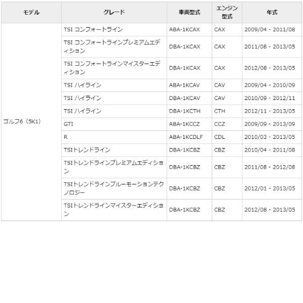 ゴルフ6専用バッテリー【アイドリングストップ車対応】