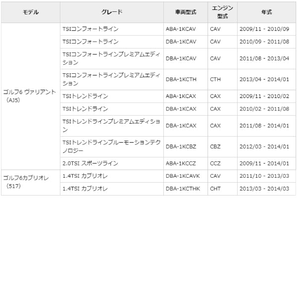 ゴルフ6専用バッテリー【アイドリングストップ車対応】