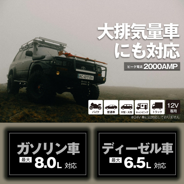 スーパーナット 2000AMP 12V 車両ジャンプスターター