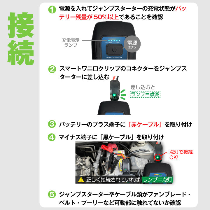 スーパーナット 2000AMP 12V 車両ジャンプスターター