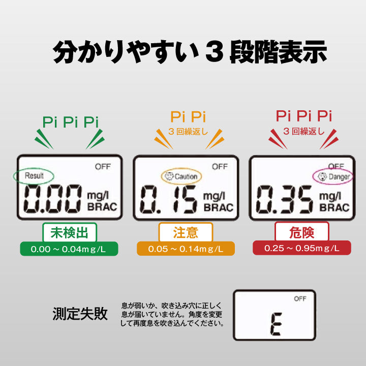 アルコールチェッカーACC110