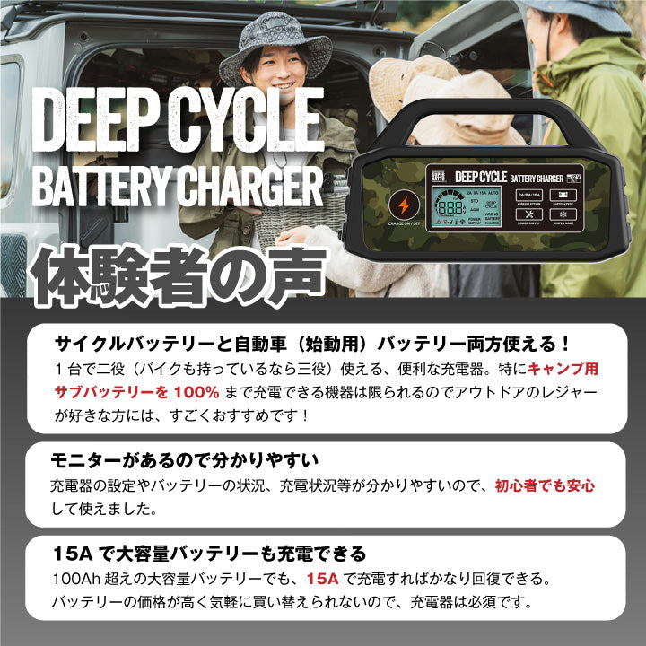 スーパーナット バッテリー充電器 ディープサイクルバッテリー充電器(12V専用)