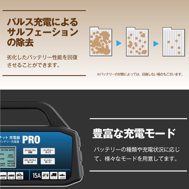 スーパーナット バッテリー充電器 スーパーナット充電器PRO(12V専用)