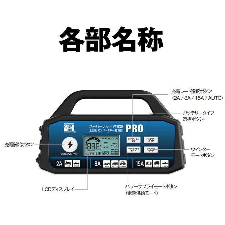 スーパーナット バッテリー充電器 スーパーナット充電器PRO(12V専用)