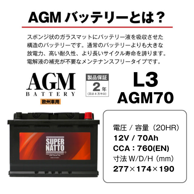 スーパーナット L3 AGM70(AGM, アイドリングストップ車対応) 自動車用バッテリー