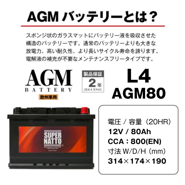 スーパーナット L4 AGM80(AGM, アイドリングストップ車対応) 自動車バッテリー