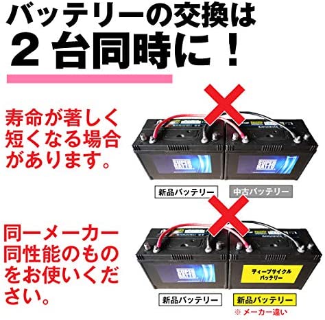 バッテリーストア.com バッテリー増設用並列ケーブル