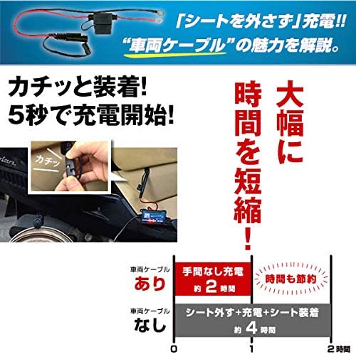 スーパーナット バイク充電器専用 車両ケーブル バッテリー充電器対応