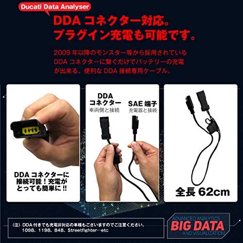 ドゥカティ専用 DDAコネクター接続ケーブル(SAE to DDA)