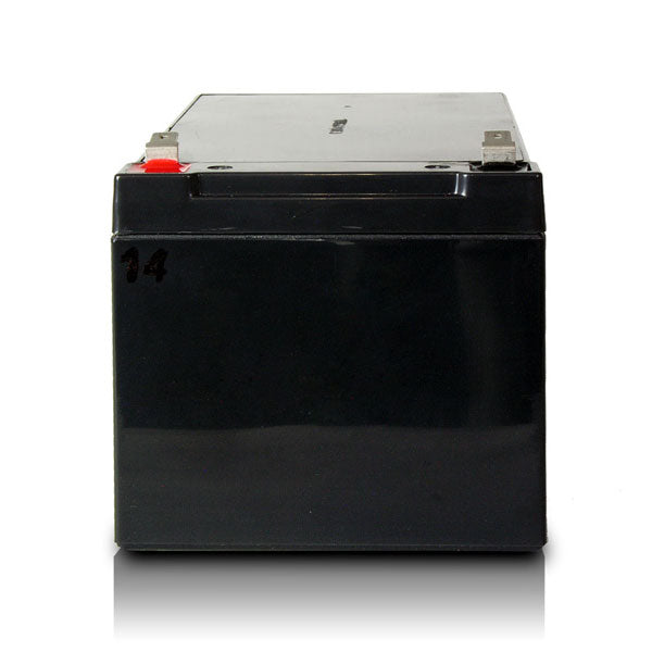 スーパーナット RBC4-S UPS用バッテリー