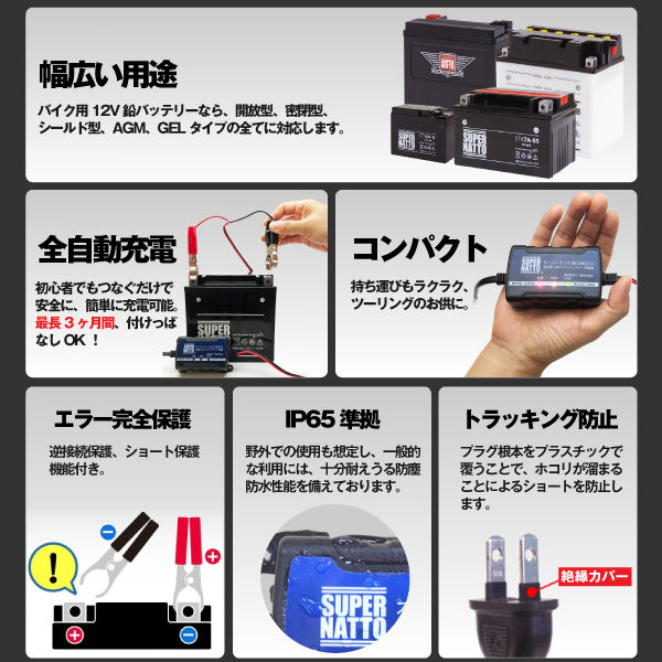 スーパーナット バッテリー充電器 BCGM-12(12V専用)