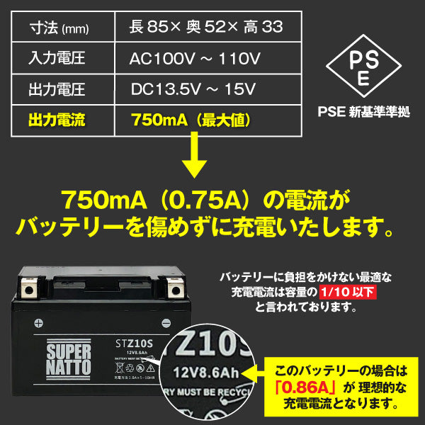 スーパーナット バッテリー充電器 BCGM-12(12V専用)