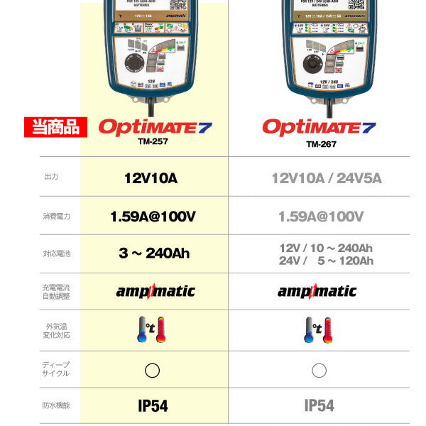 TecMATE OptiMATE 7 Select バッテリー充電器 TM-257