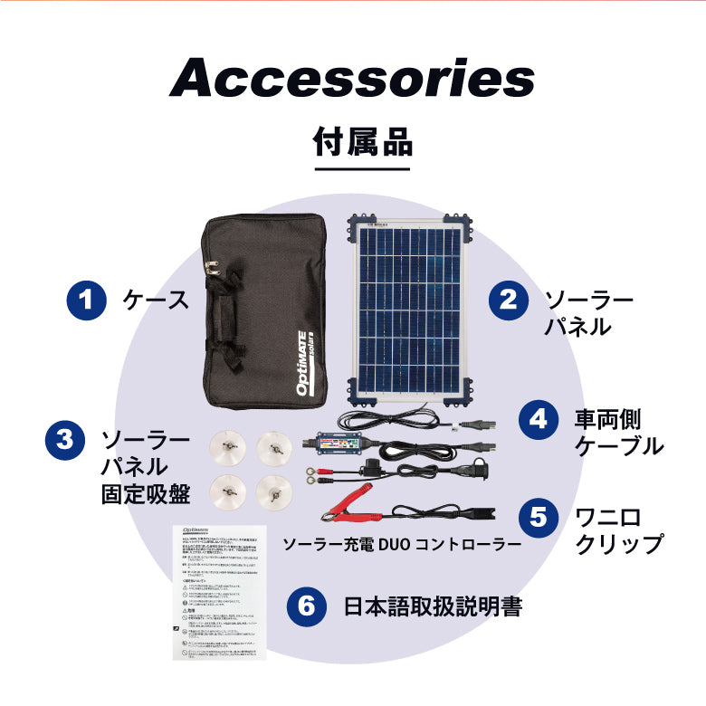 TecMATE OptiMATE ソーラー 10W DUO Travel Kit TM522-D1TK