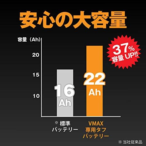 スーパーナット VMAX専用タフバッテリー