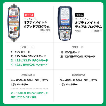 TECMATE OptiMate4 Quad Program(TM-637) 12V/12.8V 2A出力 バッテリー充電器 鉛蓄電池・リン酸鉄リチウム電池両用充電器 ケーブル付属 テックメイトのコピー