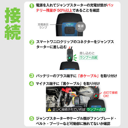 スーパーナット 2000AMP 12V 車両ジャンプスターター
