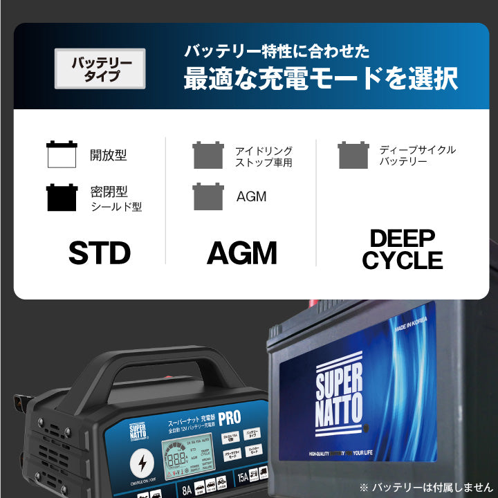 スーパーナット バッテリー充電器 スーパーナット充電器PRO（12V専用）