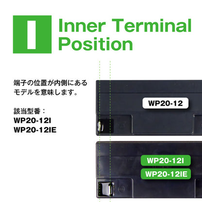 LONG WP20-12I サイクルバッテリー
