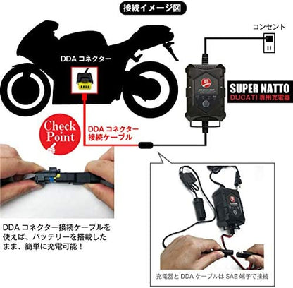 スーパーナット ドゥカティ専用バッテリー充電器 （6V/12V対応）