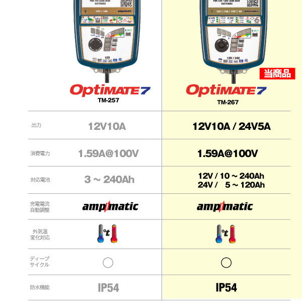 Cargador de baterías Optimate 7 12V. - 24V. TM-260 Cargador de baterías Optimate 7 12V. - 24V. TM-260