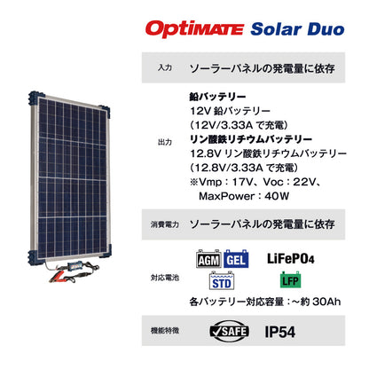 TecMATE OptiMATE ソーラー 40W DUO Travel Kit TM522-D4TK